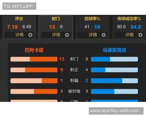 巴萨青训成就辉煌去年培养40名球员征战五大联赛创全欧纪录